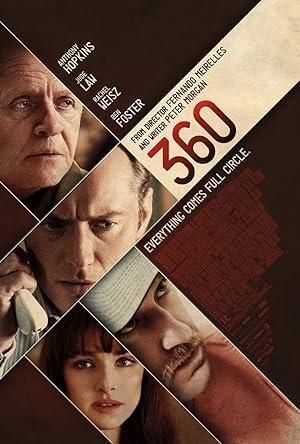 movie poster for 360