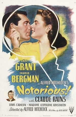 movie poster for NOTORIOUS