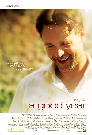 movie poster for A GOOD YEAR